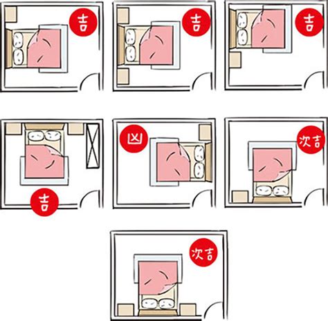 床 風水 禁忌|房間風水怎麼擺？避開10大房間風水禁忌，讓你好眠又。